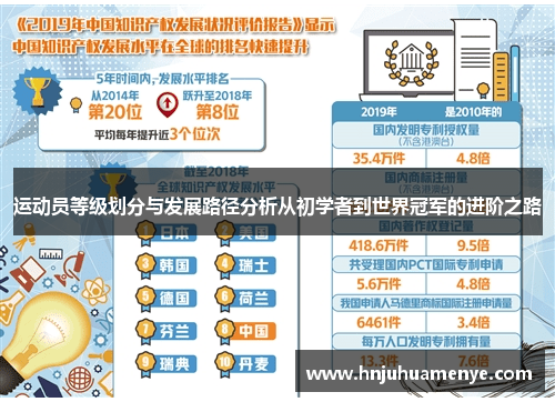 运动员等级划分与发展路径分析从初学者到世界冠军的进阶之路