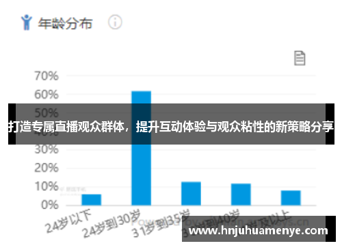 打造专属直播观众群体，提升互动体验与观众粘性的新策略分享
